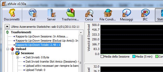 Come ottimizzare eMule_1.jpg