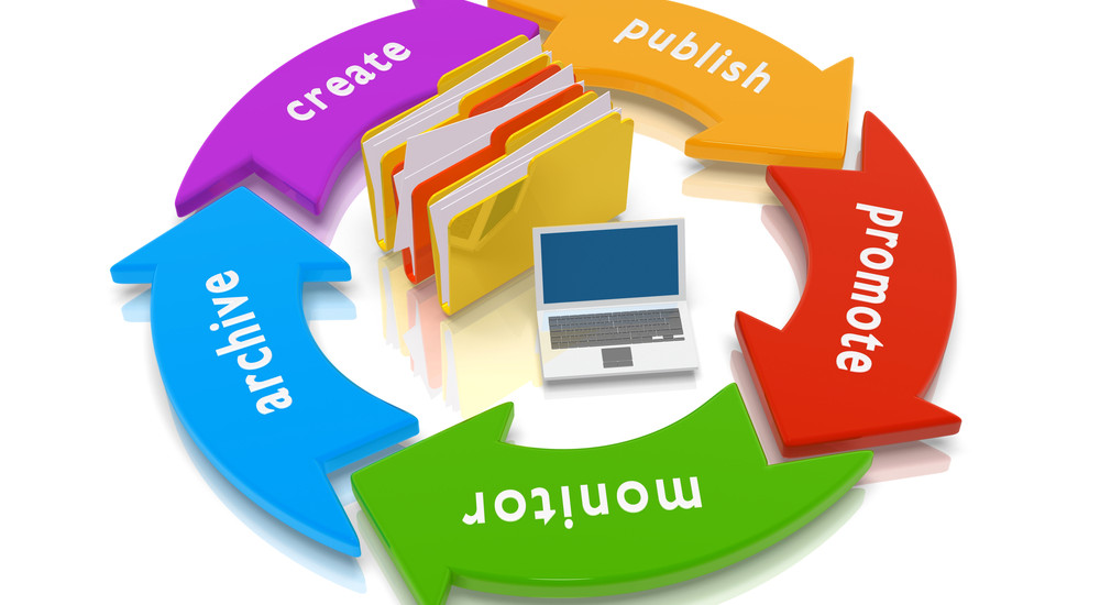 web-content-management-1000x550
