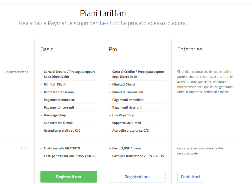 PayMart metodi di pagamento on line per aziende